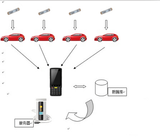 行业麻豆成人传媒一区二区标题2