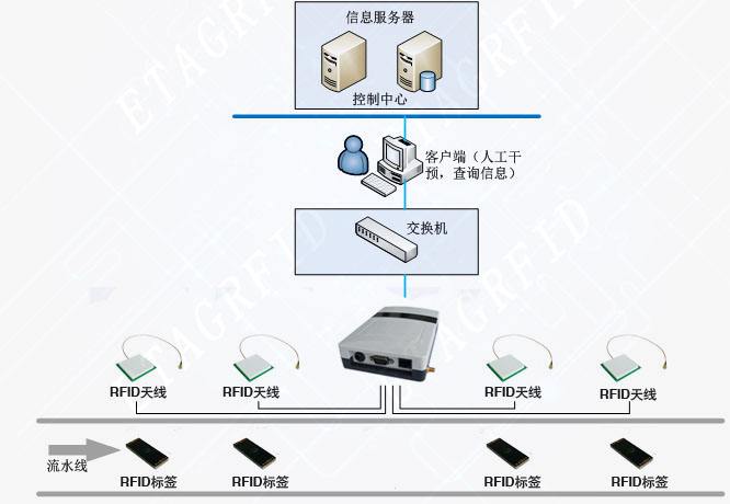 行业麻豆成人传媒一区二区标题3