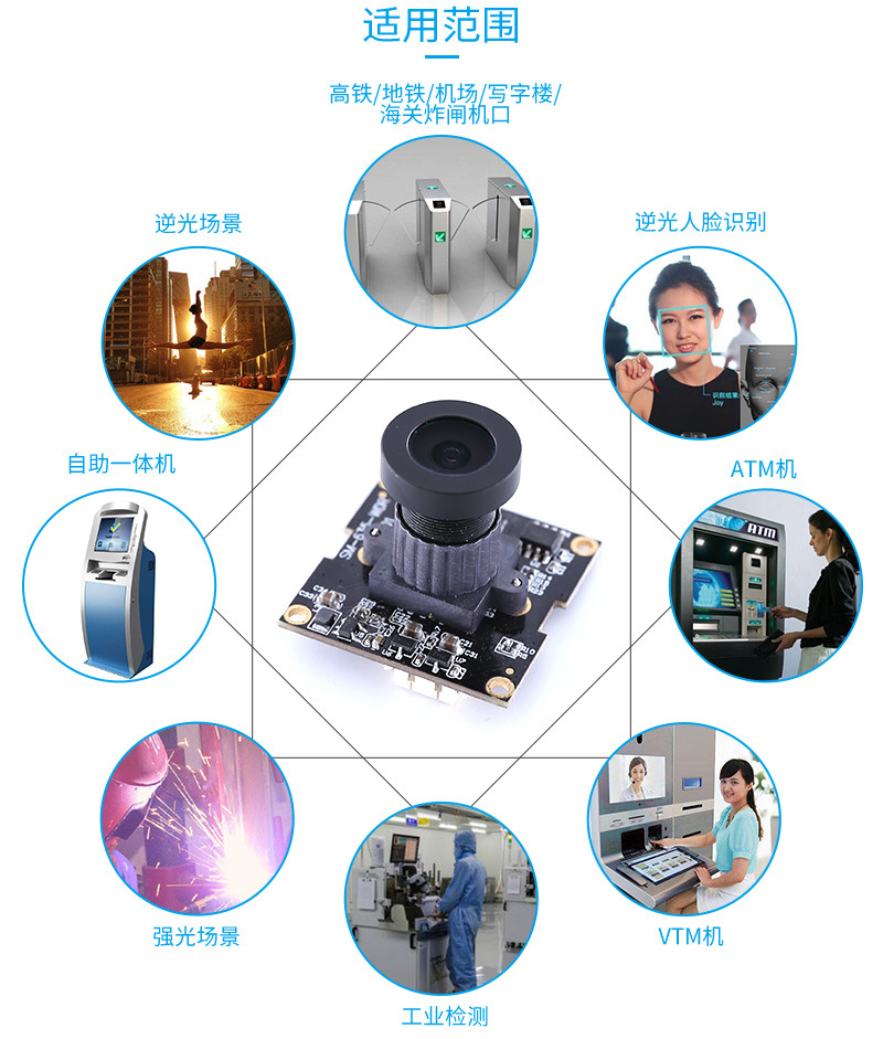 麻豆成人在线模组