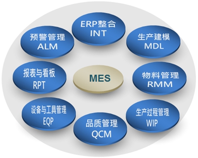行业麻豆成人传媒一区二区标题1